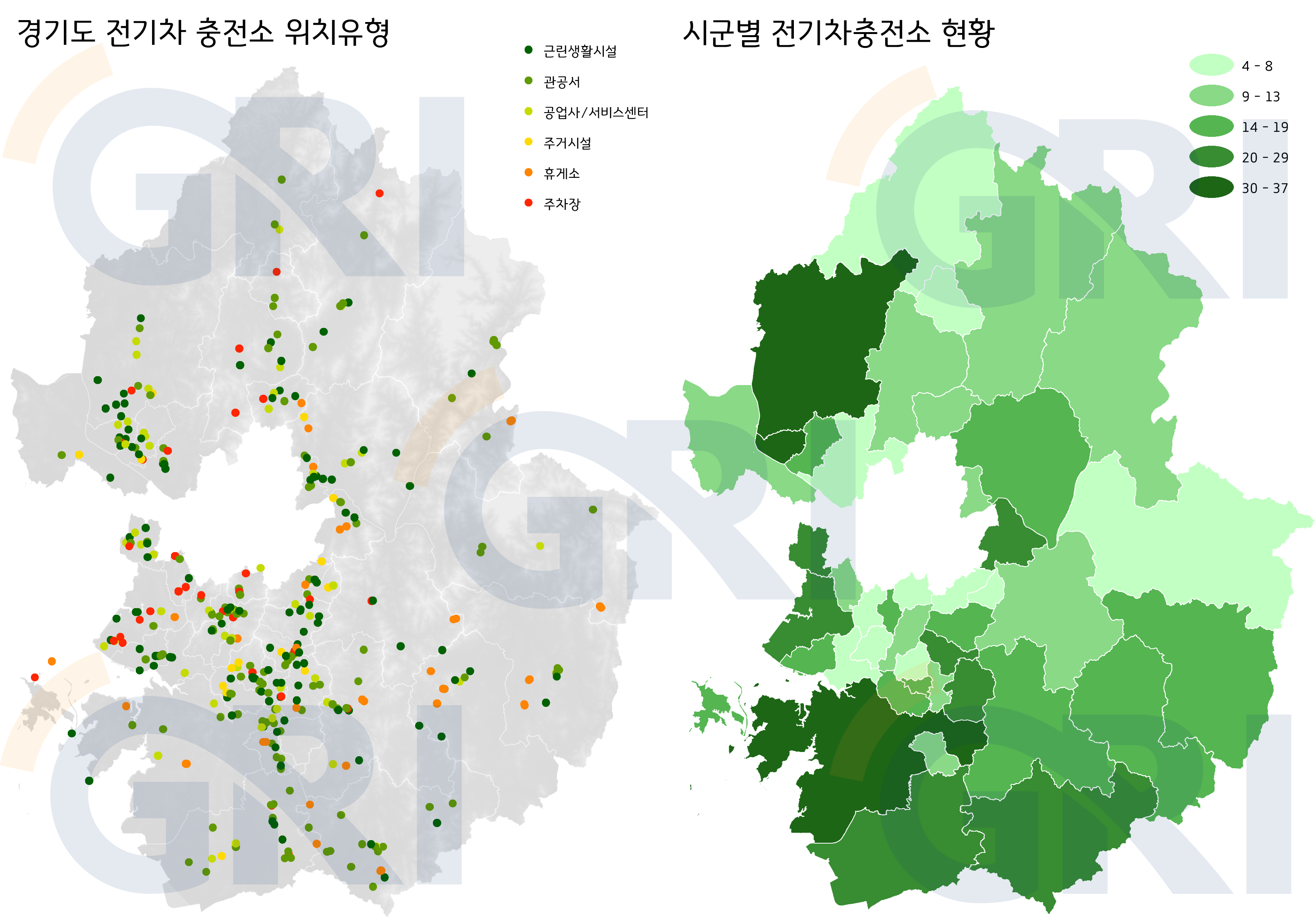 전기차위치유형+현황_gri.png