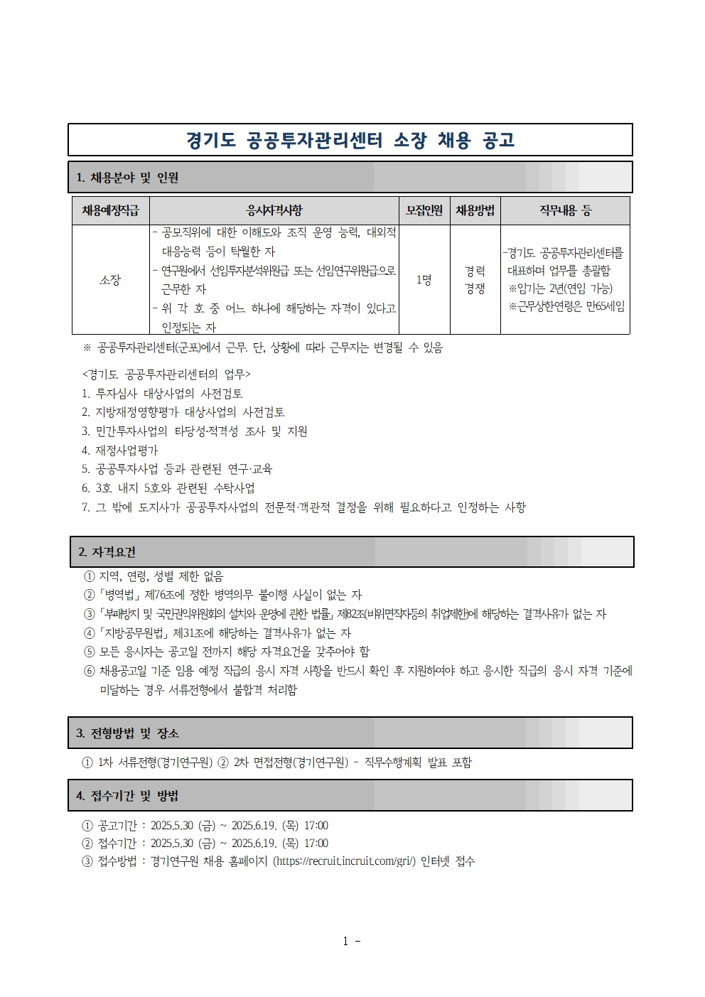 경기도 공공투자관리센터 소장 채용 공고
1. 채용분야 및 인원
채용예정직급, 응시자격사항, 모집인원, 채용방법, 직무내용 등으로 구성된 표.

채용예정직급
소장

응시자격사항
-공모직위에 대한 이해도와 조직 운영 능력, 대외적 대응능력 등이 탁월한 자
-연구원에서 선임투자분석위원급 또는 선임연구위원급으로 근무한 자
-위 각 호 중 어느 하나에 해당하는 자격이 있다고 인정되는 자

모집인원
1명

채용방법
경력 경쟁

직무내용 등
-경기도 공공투자관린센터를 대표하면 업무를 총괄함
※임기는 2년(연임 가능)
※근무상한연령은 만 65세임

※공공투자관리센터(군포)에서 근무. 단, 상황에 따라 근무지는 변경될 수 있음
경기도 공공투자관리센터의 업무
1. 투자심사 대상사업의 사전검토
2. 지방재정영향평가 대상사업의 사전검토
3. 민간투자사업의 타당성ㆍ적격성 조사 및 지원
4. 재정사업평가
5. 공공투자사업 등과 관련된 연구ㆍ교육
6. 3호 내지 5호와 관련된 수탁 사업
7. 그 밖에 도지사가 공공투자사업의 전문적ㆍ객관적 결정을 위해 필요하다고 인정하는 사항

2. 자격요건
① 지역, 연령, 성별 제한 없음
② 「병역법」 제 76조에 정한 병역의무 불이행 사실이 없는 자
③「부패방지 및 국민권익위원회의 설치와 운영에 관한 법률」 제82조 (비위면직자등의 취업제한)에 해당하는 결격사유가 없는 자
④「지방공무원법」 제 31조에 해당하는 결격사유가 없는 자
⑤모든 응시자는 공고일 전까지 해당 자격요건을 갖추어야 함
⑥채용공고일 기준 임용 예정 직급의 응시 자격 사항을 반드시 확인 후 지원하여야 하고 응시한 직급의 응시 자격기준에 미달하는 경우 서류전형에서 불합격 처리함

3. 전형방법 및 장소
① 1차 서류전형 (경기연구원)
② 2차 면접전형 (경기연구원) - 직무수행계획 발표 포함

4. 접수기간 및 방법
① 공고기간 : 2025.5.30 (금) ~ 2025.6.19. (목) 17:00
② 접수기간 : 2025.5.30 (금) ~ 2025.6.19. (목) 17:00
③ 접수방법 : 경기연구원 채용 홈페이지 (https://recruit.incruit.com/gri/) 인터넷 접수