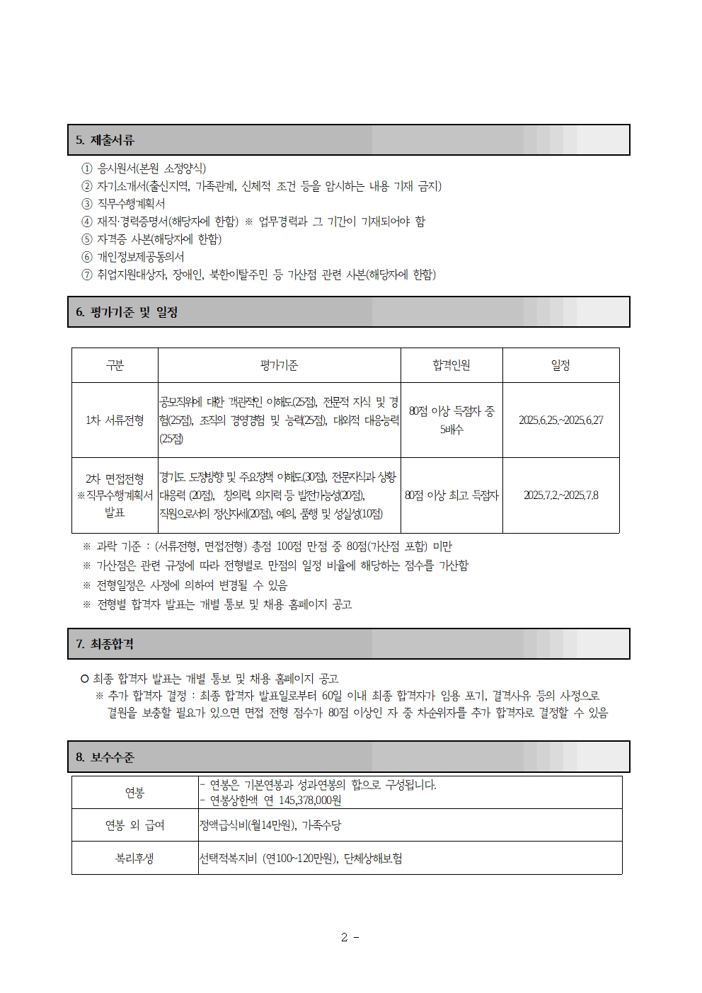 5. 제출서류
① 응시원서(본원 소정양식)
② 자기소개서(출신지역, 가족관계, 신체적 조건 등을 암시하는 내용 기재 금지)
③ 직무수행계획서
④ 재직ㆍ경력증명서 (해당자에 한함) ※ 업무경력과 그 기간이 기재되어야 함
⑤ 자격증 사본 (해당자에 한함)
⑥ 개인정보제공동의서
⑦ 취업지원대상자, 장애인, 북한이탈주민 등 가산점 관련 사본(해당자에 한함)

6. 평가기준 및 일정

구분, 평가기준, 합격인원, 일정으로 구성된 표

1차 서류전형
평가기준
공모직위에 대한 객관적인 이해도(25점), 전문적 지식 및 경험(25점), 조직의 경영경험 및 능력 (25점), 대외적 대응능력(25점)
합격인원
80점 이상 득점자 중 5배수
일정
2025.6.25.~2025.6.27

2차 면접전형
※직무수행계획서 발표
평가기준
경기도 도정방향 및 주요정책 이해도(30점), 전문지식과 상황 대응력(20점), 창의력ㆍ의지력 등 발전가능성(20점), 직원으로서의 정신자세(20점), 예의ㆍ품행 및 성실성(10점)
합격인원
80점 이상 최고 득점자
일정
2025.7.2.~2025.7.8

※ 과락기준 : (서류전형, 면접전형) 총점 100점 만점 중 80점(가산점 포함) 미만
※ 가산점은 관련 규정에 따라 전형별로 만점의 일정 비율에 해당하는 점수를 가산함
※ 전형일정은 사정에 의하여 변경될 수 있음
※ 전형별 합격자 발표는 개별 통보 및 채용 홈페이지 공고

7. 최종합격
○ 최종 합격자 발표는 개별 통보 및 채용 홈페이지 공고
※ 추가 합격자 결정 : 최종 합격자 발표일로부터 60일 이내 최종 합격자가 임용 포기, 결격사유 등의 사정으로 결원을 보충할 필요가 있으며 면접 전형 점수가 80점 이상인 자 중 차순위자를 추가 합격자로 결정할 수 있음

8. 보수수준
연봉
- 연봉은 기본연봉과 성과연봉의 합으로 구성됩니다.
- 연봉상한액 연 145,378,000원
연봉 외 급여
정액 급식비(월 14만원), 가족 수당
복리후생 선택적복지비(연 100~120만원), 단체상해보험