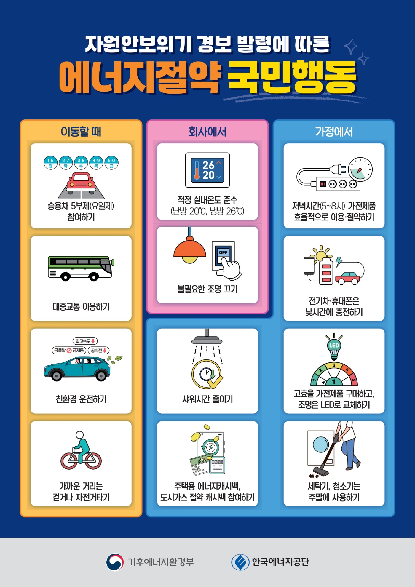 [붙임3] 에너지절약 실천을 위한 국민행동지침_1.jpg