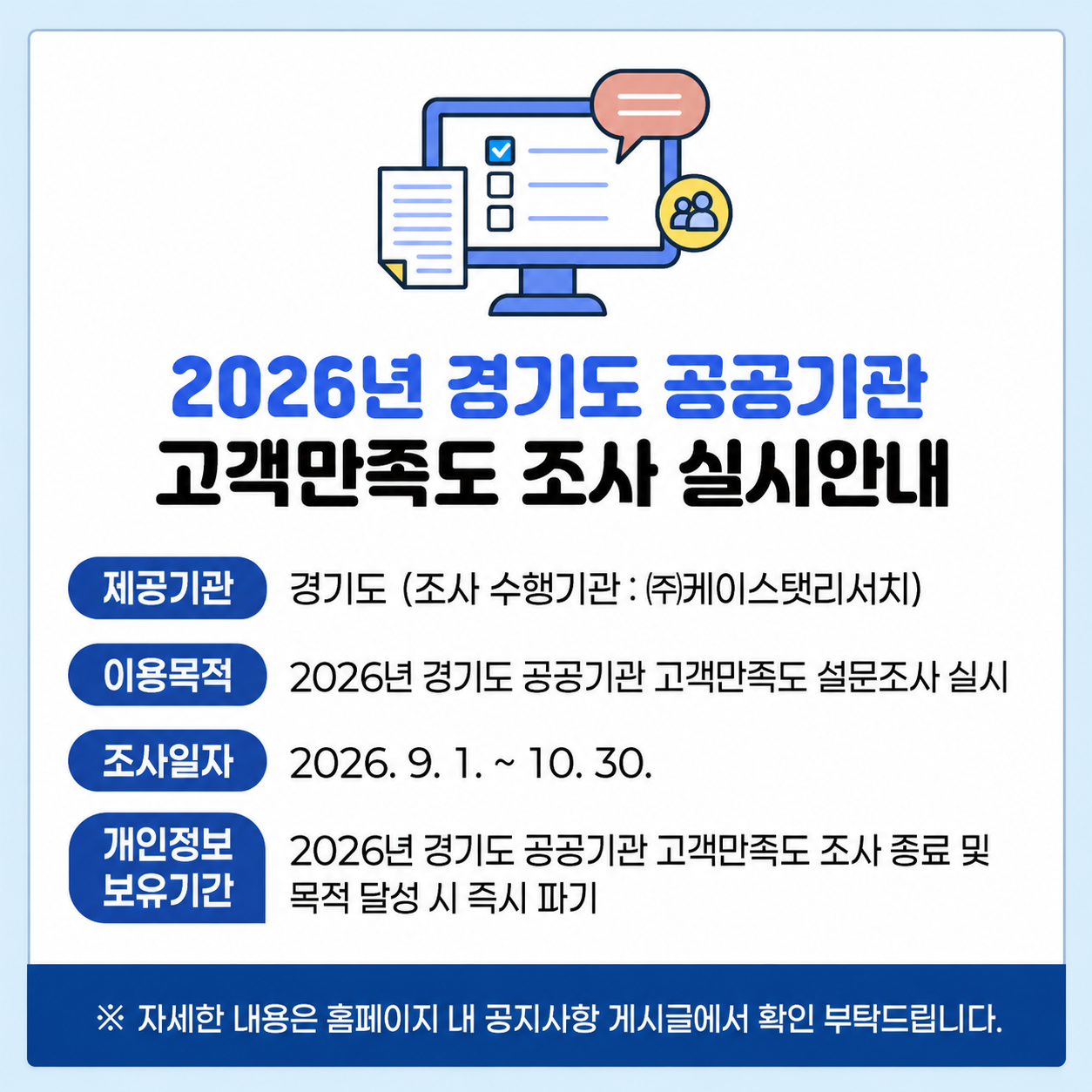 경기연구원은 「2026년 경기도 공공기관 고객만족도 조사」를 위하여 아와 같이 개인정보를 제3자에게 제공합니다.
1. 제공기관 : 경기도 (조사수행기관 : ㈜케이스탯리서치)
2. 제공일자 : 2026. 08. 13.
3. 법적근거 : 개인정보 보호법 제15조 제1항 제3호, 제17조 제1항 제2호 및 지방자치단체 출자·출연 기관의 운영에 관한 법률 제28조, 제31조, 경기도 출자·출연 기관의 운영에 관한 기본조례 제12조
4. 이용목적 : 2026년 경기도 공공기관 고객만족도 설문조사 실시
5. 제공항목
- 외부고객 : 2025.10.1.~2026.7.30. 기간 중 기관 서비스를 이용한 고객의 성명, 전화번호
- 내부고객 : 기관 소속 직원의 부서명, 직급, 성명, 전화번호, 이메일
6. 조사일자 : 2026. 9. 1. ~ 10. 30.