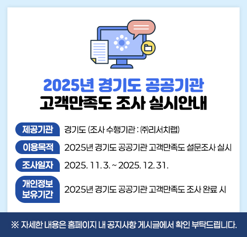 경기연구원에서는 2025년 경기도 공공기관 고객만족도 조사 실시를 위해 다음과 같이 개인정보를 제3자에게 제공하고 있습니다.




1. 제공기관 : 경기도 (조사 수행기관 : ㈜리서치랩)

2. 제공일자 : 2025. 10. 02.

3. 법적근거

- 「개인정보 보호법」 제15조 제1항 제3호(공공기관이 법령 등에서 정하는 소관 업무의 수행을 위하여 불가피한 경우) 및 동법 제17조 제1항 제2호(개인정보의 제공)

- 「지방자치단체 출자·출연 기관의 운영에 관한 법률」 제28조 및 제31조

- 「경기도 출자ㆍ출연 기관의 운영에 관한 기본조례」 제12조

4. 이용목적 : 2025년 경기도 공공기관 고객만족도 설문조사 실시

5. 제공항목

- [외부고객] ‘25.1.1.~’25.9.30. 기간에 기관의 서비스를 이용한 고객의 성명, 전화번호

- [내부고객] 소속 직원의 부서명, 직급, 성명, 전화번호, 이메일

6. 조사일자 : 2025. 11. 3. ~ 2025. 12. 31.

7. 개인정보 보유기간 : 2025년 경기도 공공기관 고객만족도 조사 완료 시